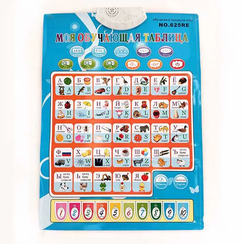 Abc Kids Early Education - Cartel electrónico del alfabeto ABC para