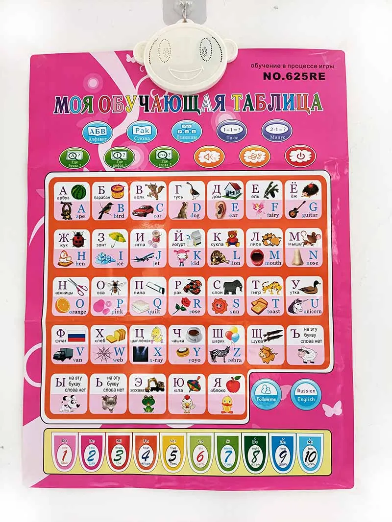Cartel electrónico del alfabet - Abc Kids Early Education reseña y precio